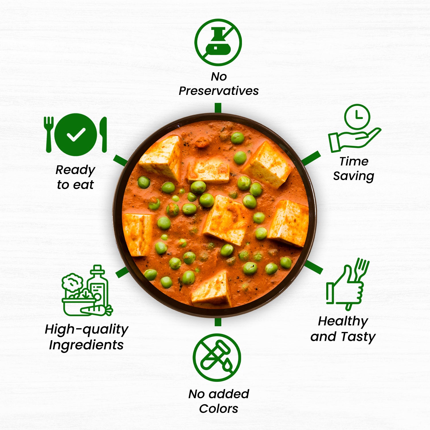 Matar Paneer