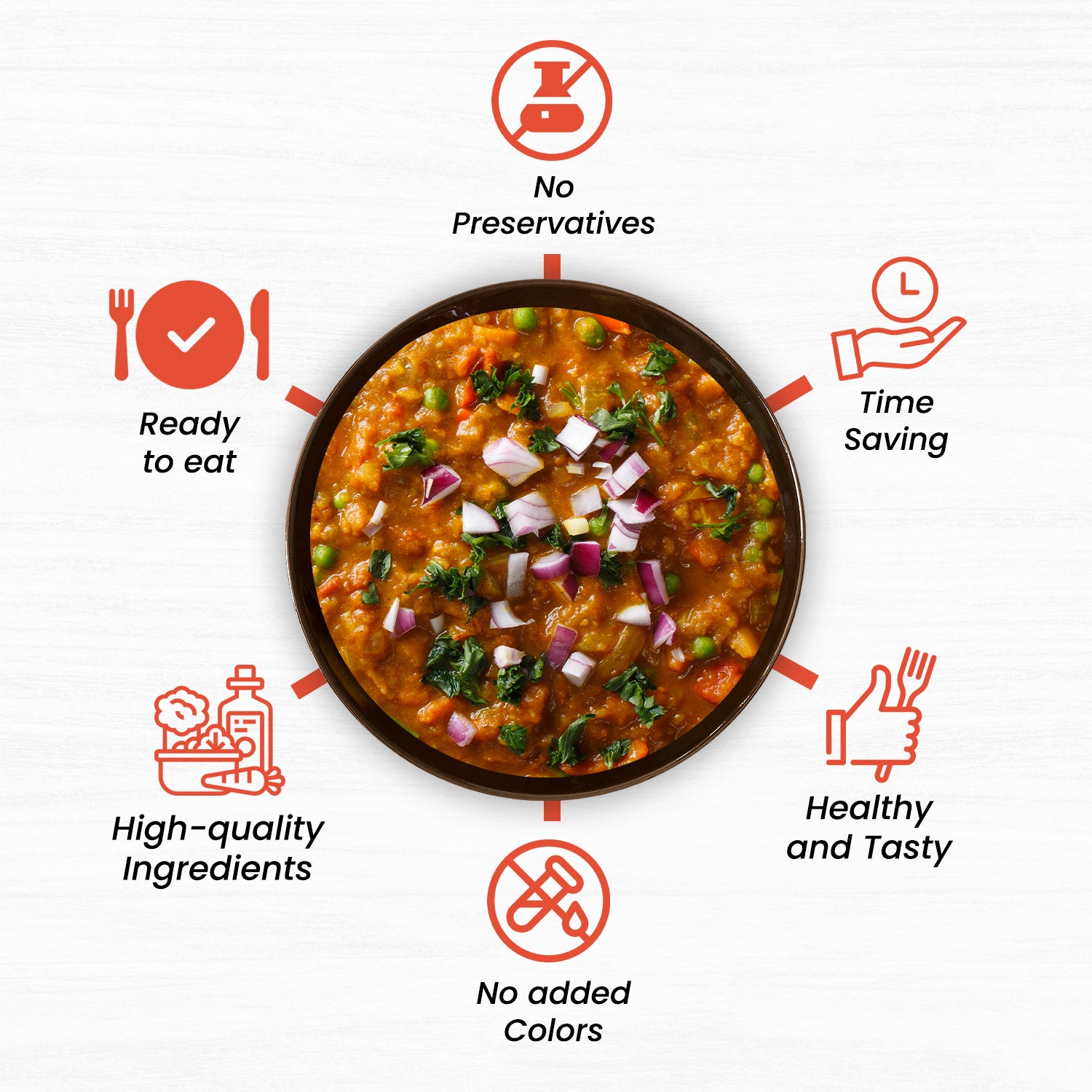 Pav Bhaji